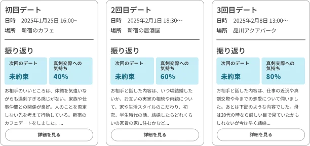 デート振り返りシート